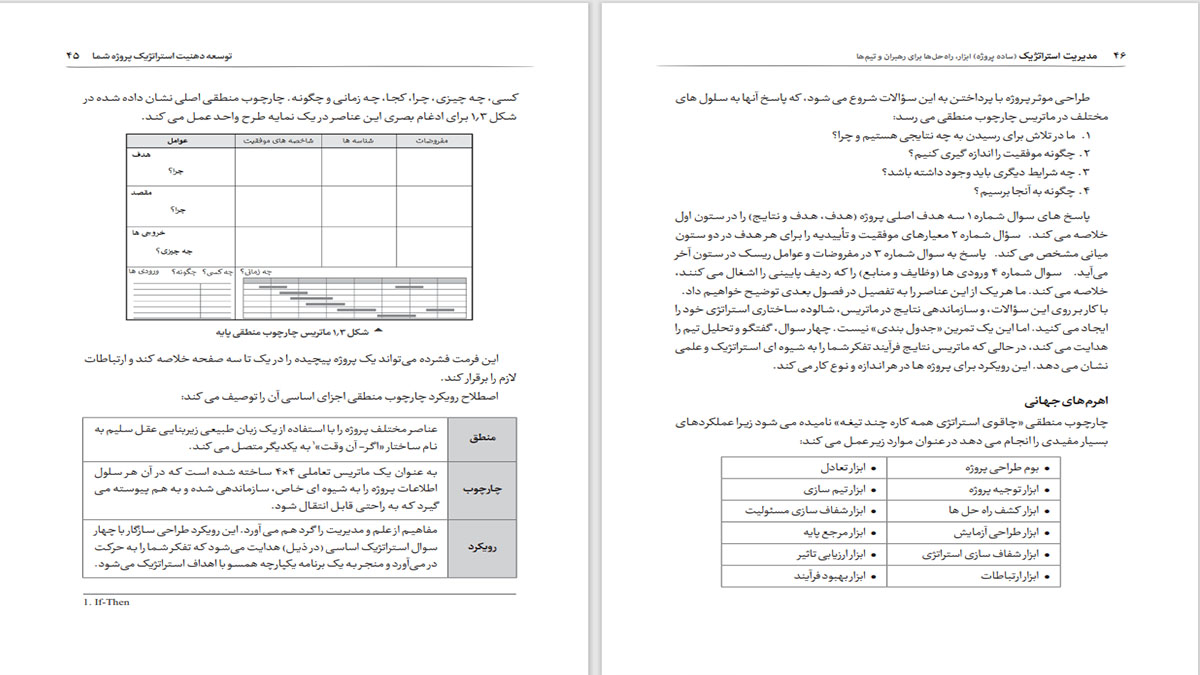 مدیریت استراتژیک